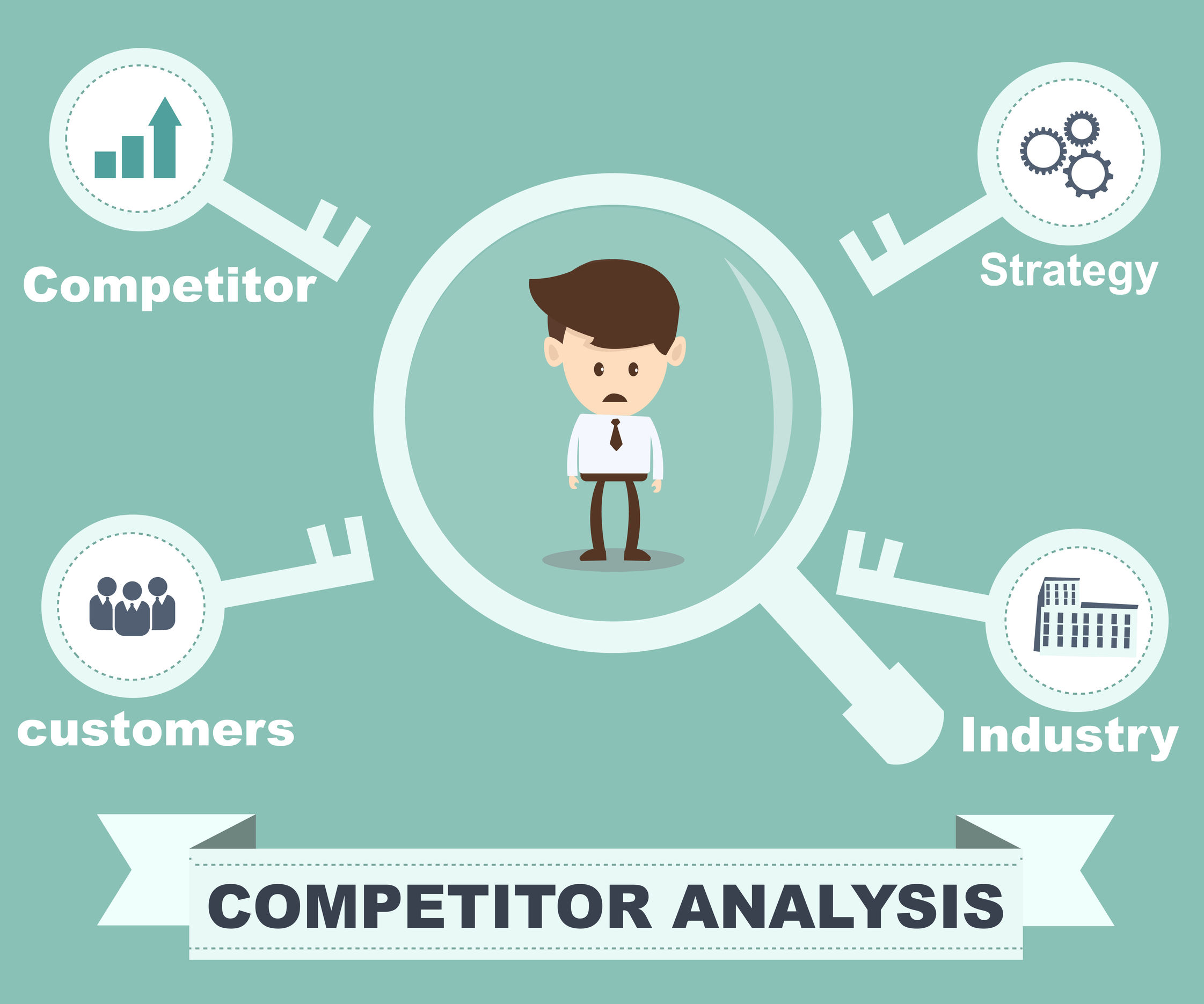 competitor analysis 1 - 6 Ways to Improve your Blog Ranking on Search Engines