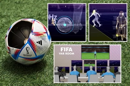 SPORT PREVIEW FIFA WC BALL 420x280 - FIFA Will Use AI to Track Players’ Bodies to Make Offside Calls at 2022 World Cup