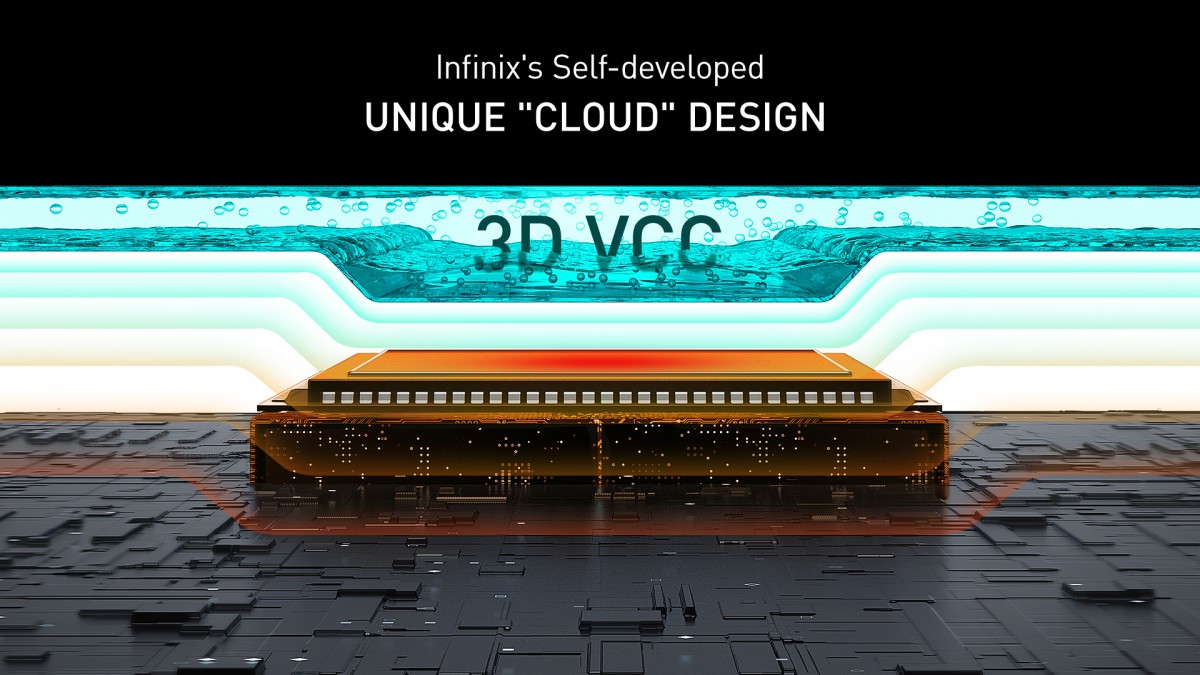 gsmarena 001 2 - Infinix creates a 3D Vapor Cloud Chamber