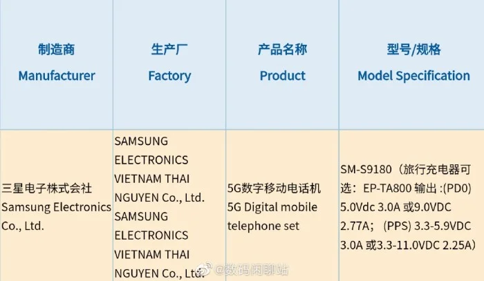 nDpLwNsj Samsung Galaxy S23 Ultra 1 - Samsung Galaxy S23 Ultra will be the first phone to pack Snapdragon 8 Gen2