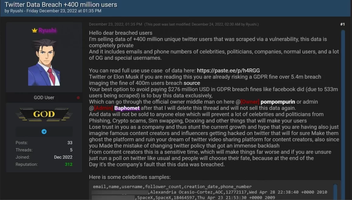 breached forum post 1160x660 - A database of more than 400 million Twitter users is for sale