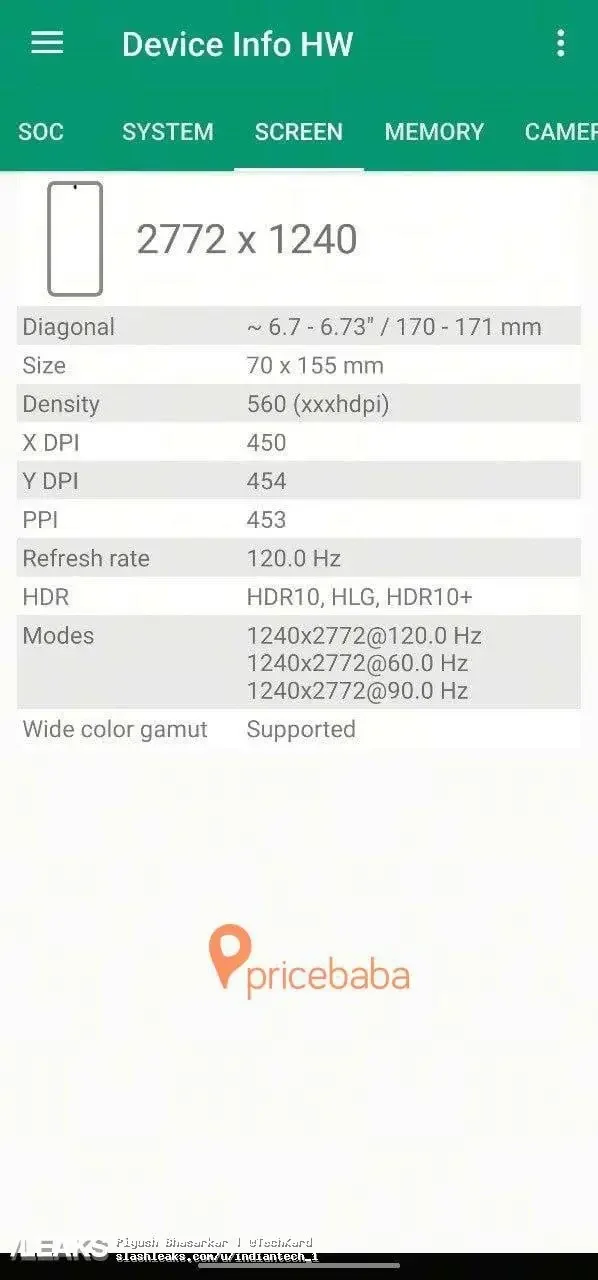 oneplus 11r c - OnePlus 11R Full specs leaked: Exclusive