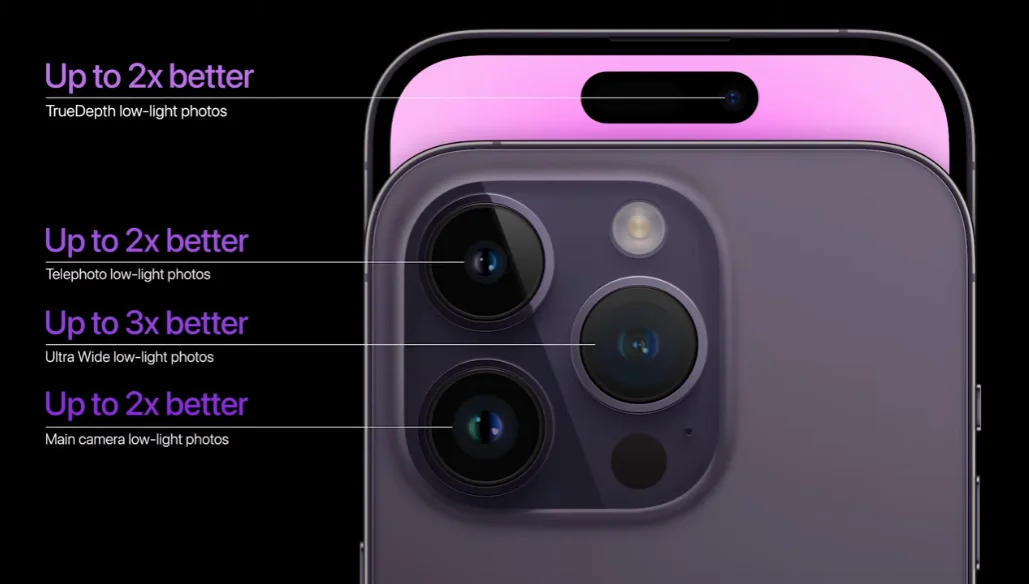 image 85 - iPhone 14 Pro Max Vs iPhone 13 Pro Max: Full Comparison