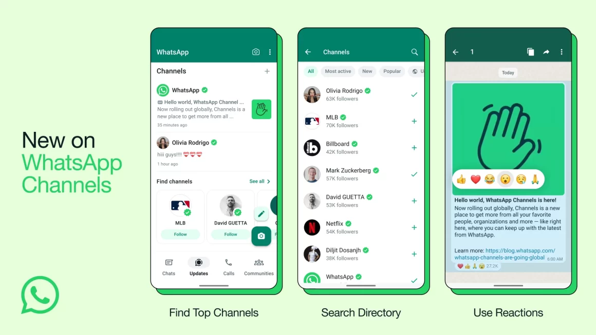 WhatsApp Channels Social 1160x653 - Users can now use WhatsApp channels which is available in 150 countries