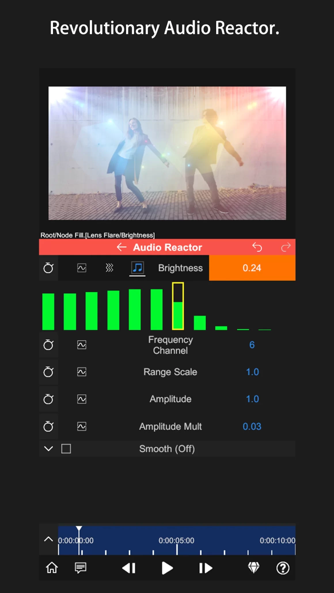 Node Video Editor Mod Apk (Pro/Lifetime Unlocked)